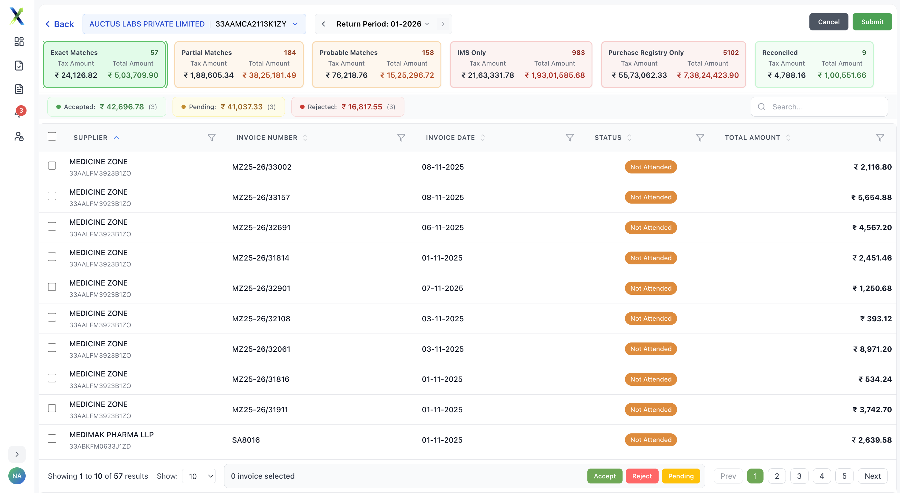 GST Reconciliation Dashboard
